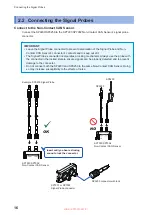 Preview for 20 page of Hioki SP7001 Instruction Manual