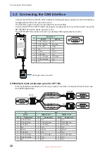 Preview for 24 page of Hioki SP7001 Instruction Manual