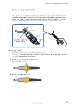 Preview for 27 page of Hioki SP7001 Instruction Manual