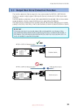 Preview for 33 page of Hioki SP7001 Instruction Manual