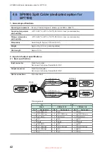 Preview for 46 page of Hioki SP7001 Instruction Manual