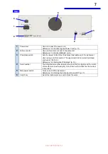 Preview for 10 page of Hioki SS7081-50 Instruction Manual