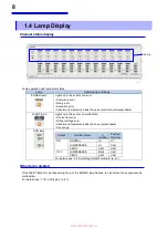 Preview for 11 page of Hioki SS7081-50 Instruction Manual