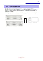 Preview for 12 page of Hioki SS7081-50 Instruction Manual