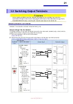 Preview for 24 page of Hioki SS7081-50 Instruction Manual