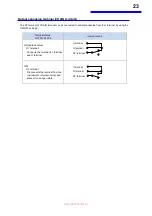 Preview for 26 page of Hioki SS7081-50 Instruction Manual