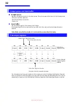 Preview for 35 page of Hioki SS7081-50 Instruction Manual