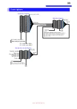 Preview for 36 page of Hioki SS7081-50 Instruction Manual