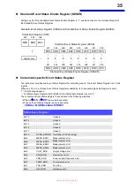 Preview for 38 page of Hioki SS7081-50 Instruction Manual