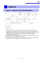 Предварительный просмотр 68 страницы Hioki SS7081-50 Instruction Manual