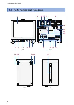 Предварительный просмотр 16 страницы Hioki ST4030 Instruction Manual