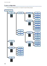 Предварительный просмотр 20 страницы Hioki ST4030 Instruction Manual