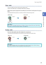 Предварительный просмотр 25 страницы Hioki ST4030 Instruction Manual