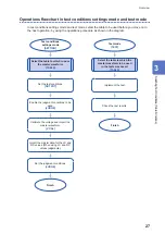 Предварительный просмотр 35 страницы Hioki ST4030 Instruction Manual