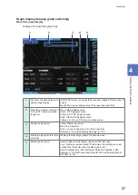 Предварительный просмотр 45 страницы Hioki ST4030 Instruction Manual