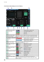 Предварительный просмотр 48 страницы Hioki ST4030 Instruction Manual