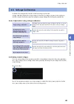 Предварительный просмотр 57 страницы Hioki ST4030 Instruction Manual