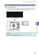 Предварительный просмотр 61 страницы Hioki ST4030 Instruction Manual