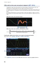 Предварительный просмотр 72 страницы Hioki ST4030 Instruction Manual