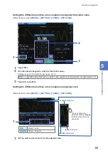 Предварительный просмотр 73 страницы Hioki ST4030 Instruction Manual