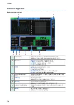 Предварительный просмотр 86 страницы Hioki ST4030 Instruction Manual