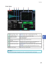 Предварительный просмотр 95 страницы Hioki ST4030 Instruction Manual