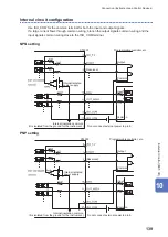 Предварительный просмотр 147 страницы Hioki ST4030 Instruction Manual