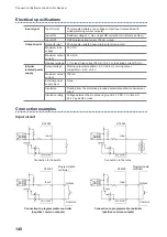 Предварительный просмотр 148 страницы Hioki ST4030 Instruction Manual