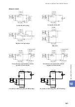 Предварительный просмотр 149 страницы Hioki ST4030 Instruction Manual