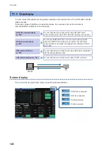 Предварительный просмотр 154 страницы Hioki ST4030 Instruction Manual