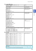 Предварительный просмотр 187 страницы Hioki ST4030 Instruction Manual