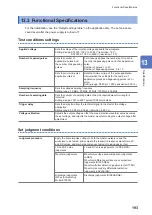 Предварительный просмотр 201 страницы Hioki ST4030 Instruction Manual