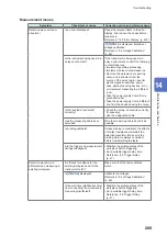 Предварительный просмотр 217 страницы Hioki ST4030 Instruction Manual