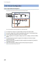 Предварительный просмотр 230 страницы Hioki ST4030 Instruction Manual