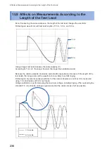 Предварительный просмотр 244 страницы Hioki ST4030 Instruction Manual