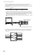 Предварительный просмотр 246 страницы Hioki ST4030 Instruction Manual