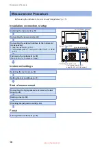 Предварительный просмотр 10 страницы Hioki ST5680 Instruction Manual