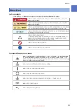 Предварительный просмотр 11 страницы Hioki ST5680 Instruction Manual