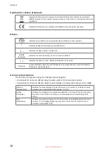 Предварительный просмотр 12 страницы Hioki ST5680 Instruction Manual