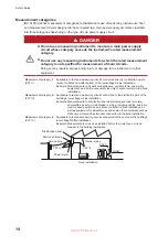 Предварительный просмотр 14 страницы Hioki ST5680 Instruction Manual