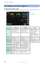 Предварительный просмотр 64 страницы Hioki ST5680 Instruction Manual