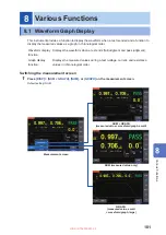 Предварительный просмотр 101 страницы Hioki ST5680 Instruction Manual