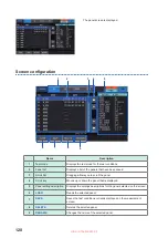 Предварительный просмотр 120 страницы Hioki ST5680 Instruction Manual