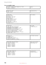 Предварительный просмотр 136 страницы Hioki ST5680 Instruction Manual