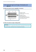 Предварительный просмотр 158 страницы Hioki ST5680 Instruction Manual