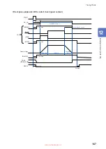 Предварительный просмотр 167 страницы Hioki ST5680 Instruction Manual