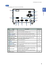 Предварительный просмотр 13 страницы Hioki SW1001 Instruction Manual