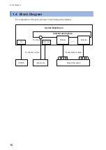 Предварительный просмотр 14 страницы Hioki SW1001 Instruction Manual