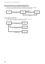 Предварительный просмотр 18 страницы Hioki SW1001 Instruction Manual