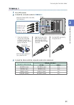 Предварительный просмотр 25 страницы Hioki SW1001 Instruction Manual